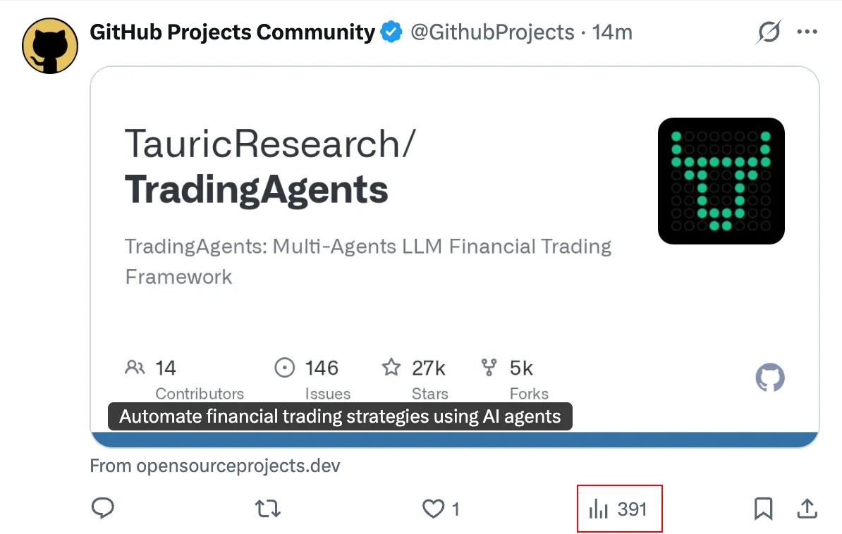 Hide Analytics Button